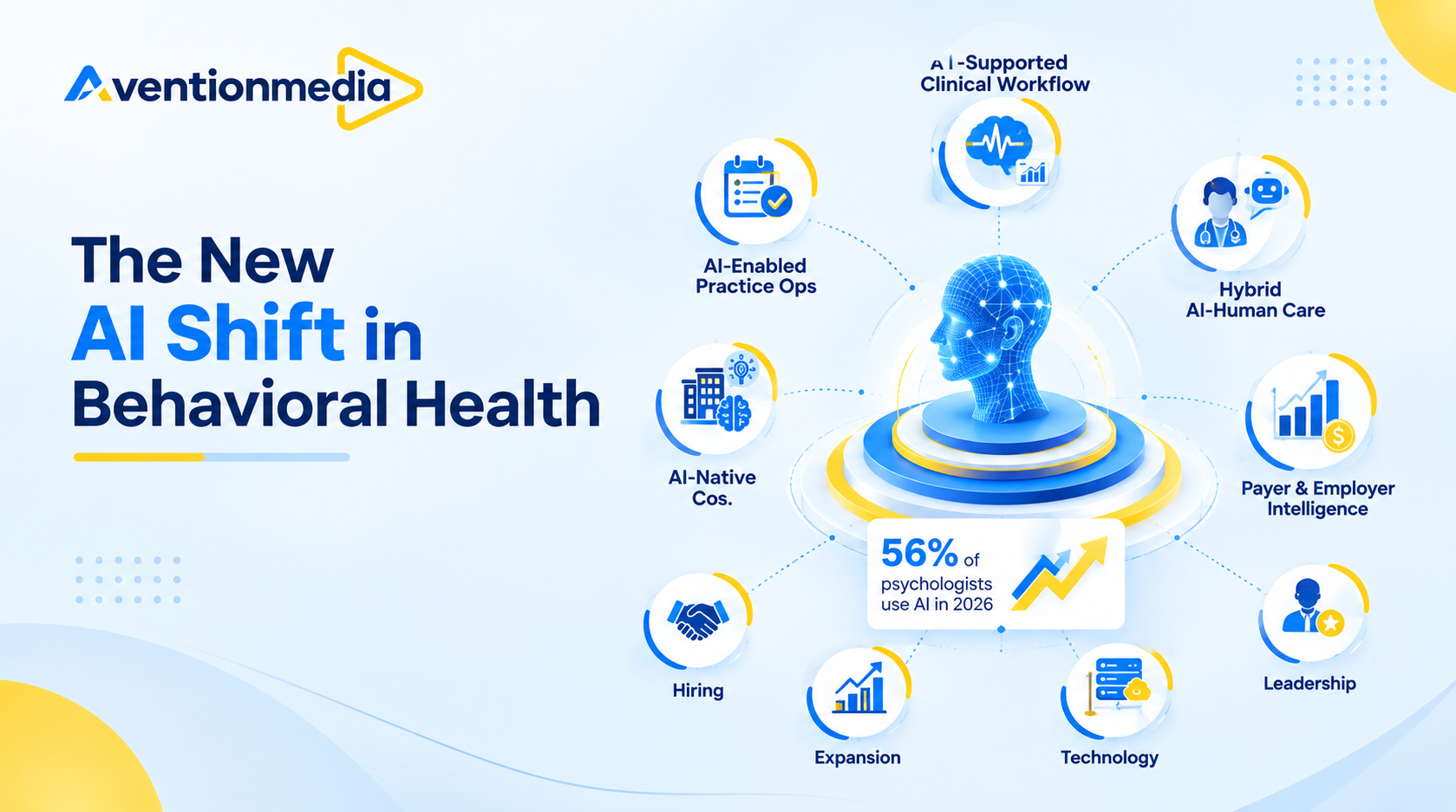 AI Adoption Among Psychologists: What It Means for Behavioral Health