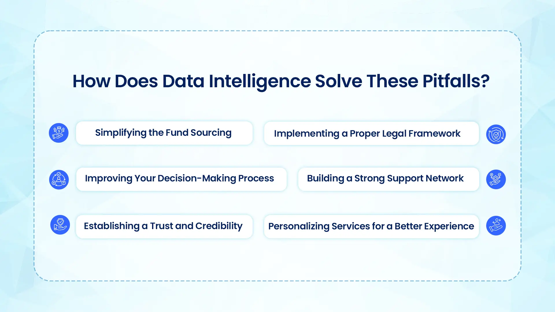 Data Intelligence Solve These Pitfalls
