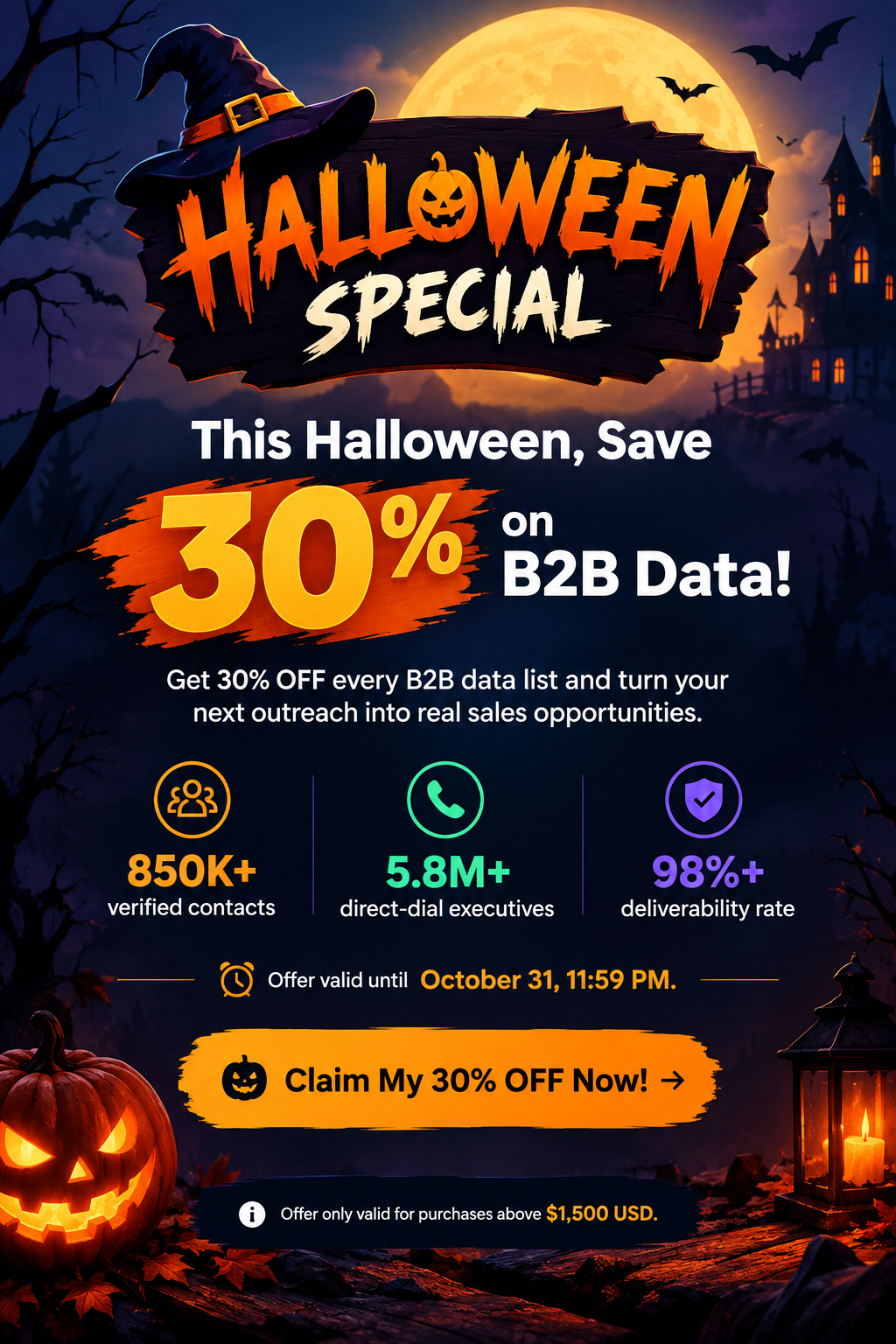 Halloween 30% Off B2B Data Special