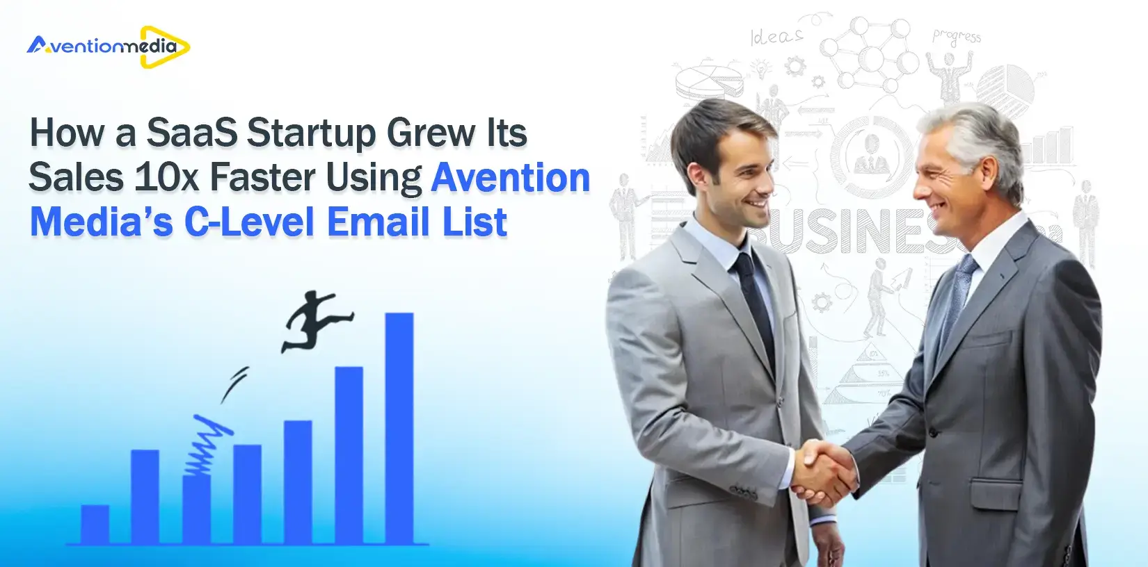 How a SaaS Startup Grew Its Sales 10X Faster using Avention Media’s C-level Email List.