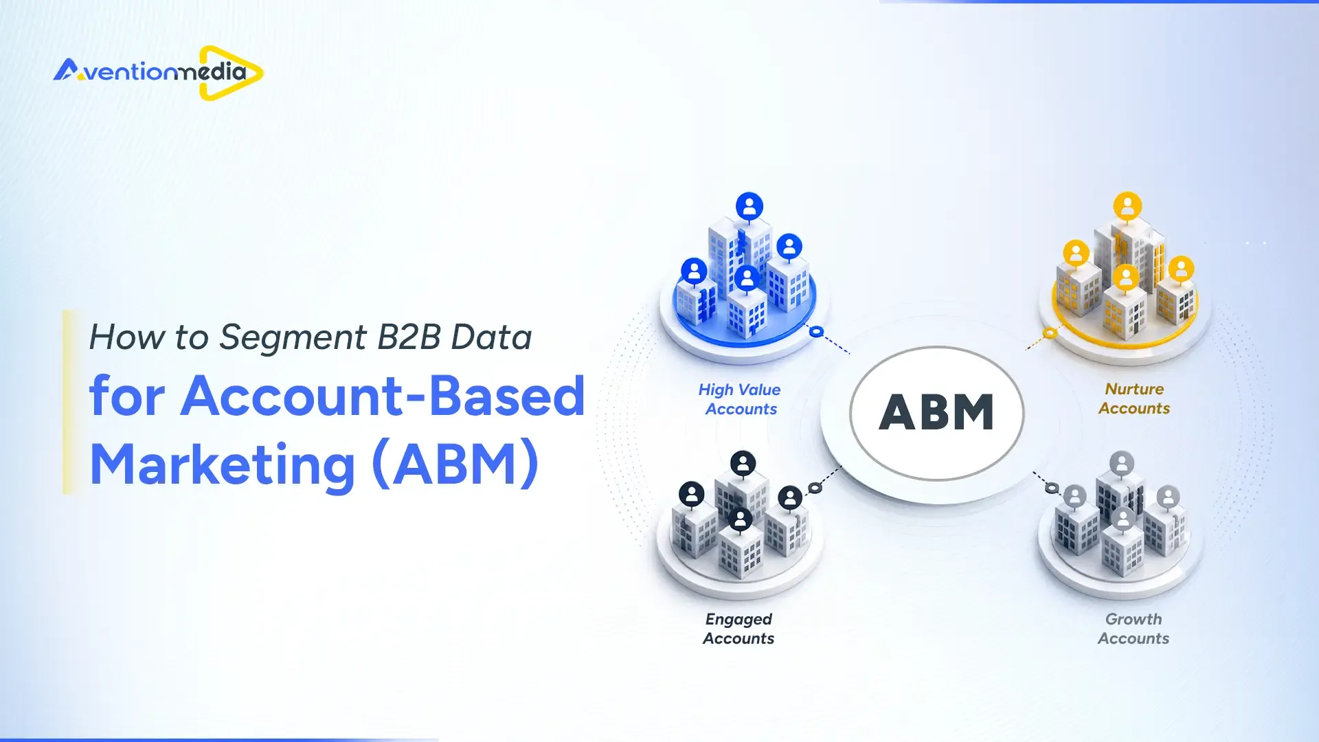 How to Segment B2B Data for Account-Based Marketing (ABM)?