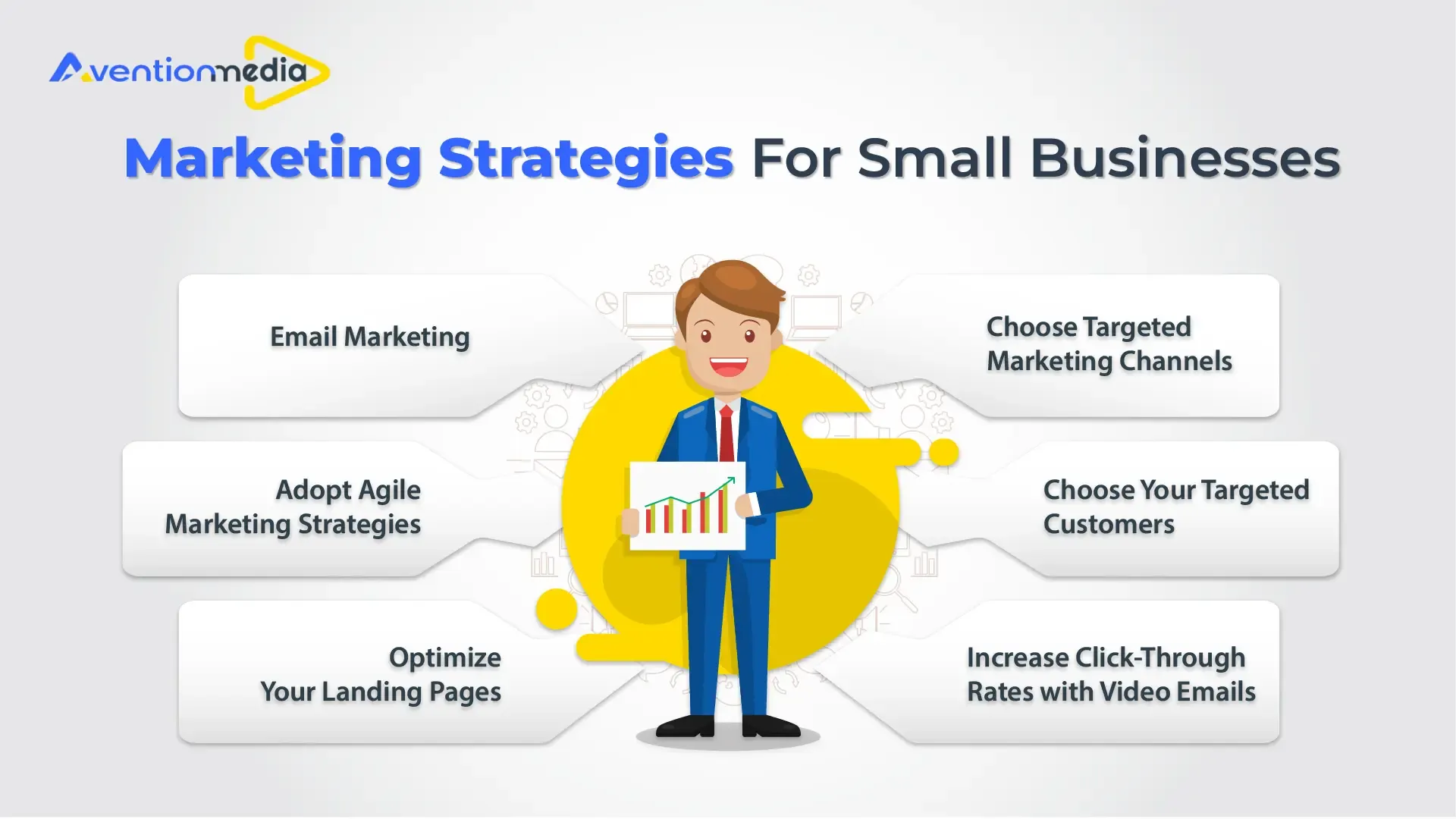10 Proven Low-Budget Marketing Strategies For Small Businesses