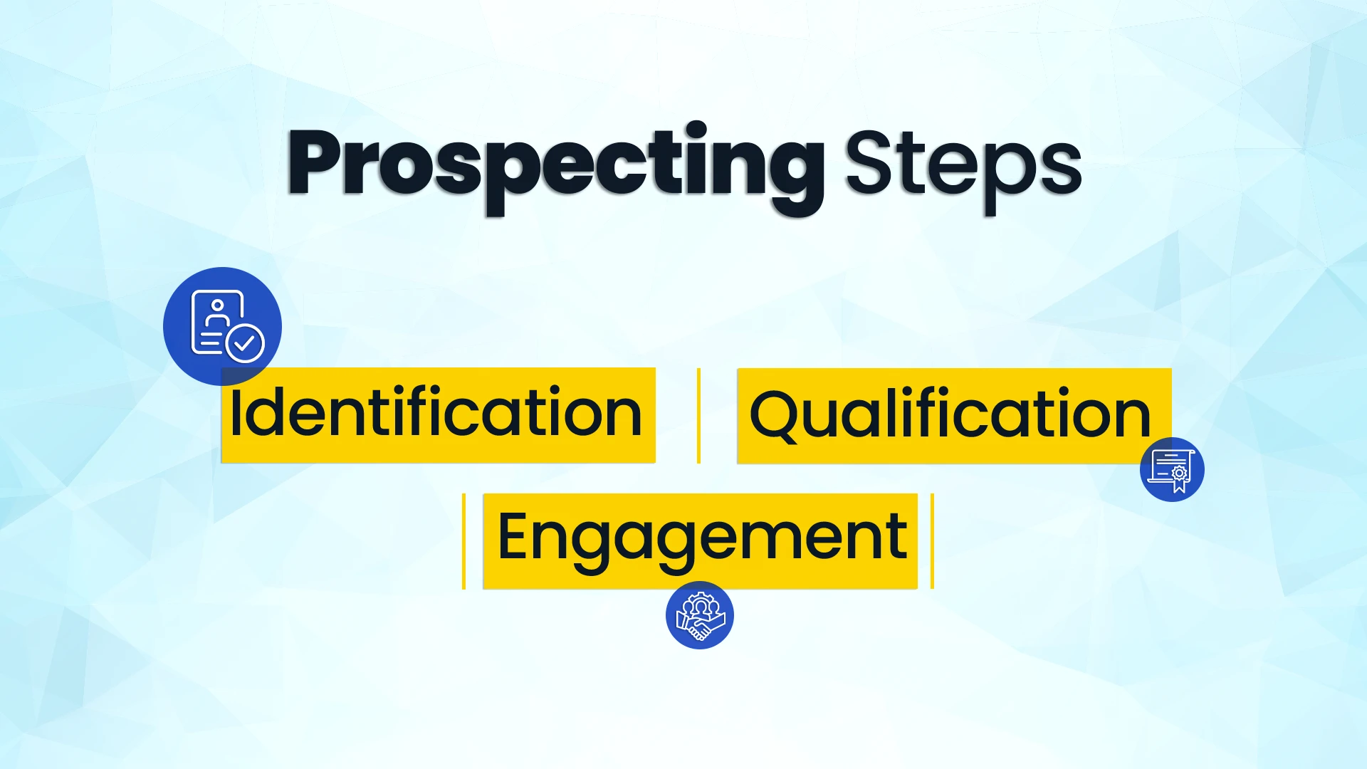 Prospecting Steps