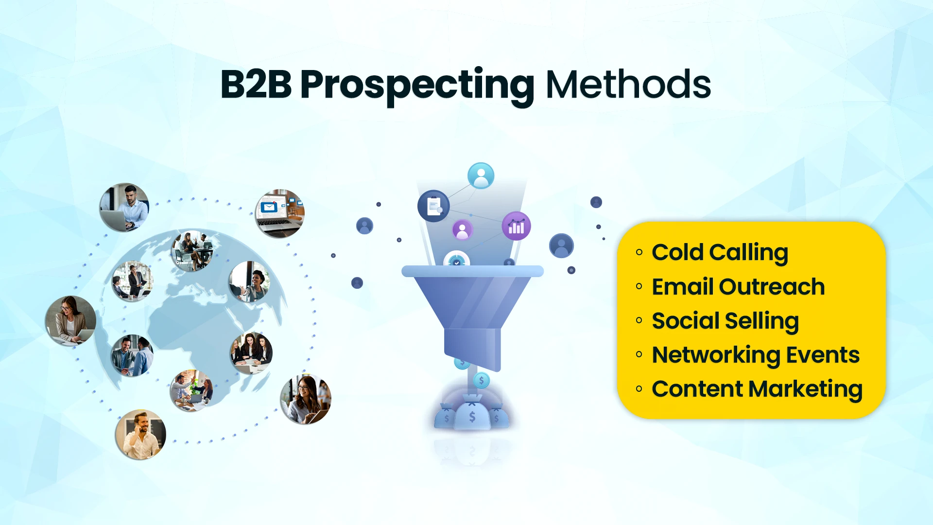 Top B2B Prospecting Methods 