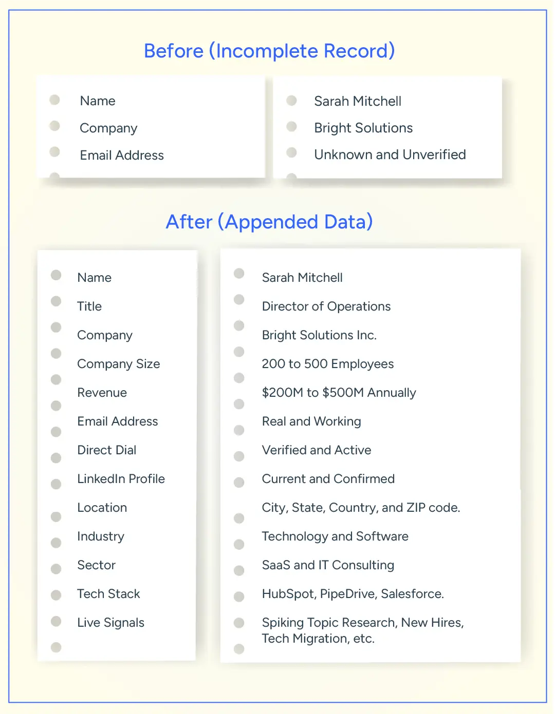 why-data-accuracy-is-the-infographic