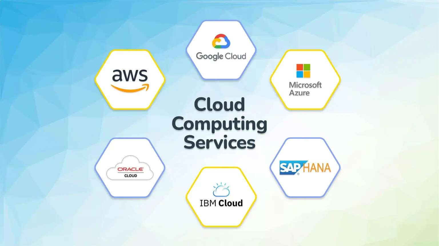 What is Technographic Data | Examples & Importance